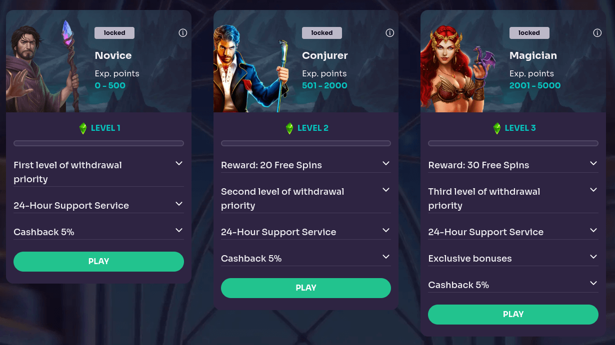 Betzard Casino VIP