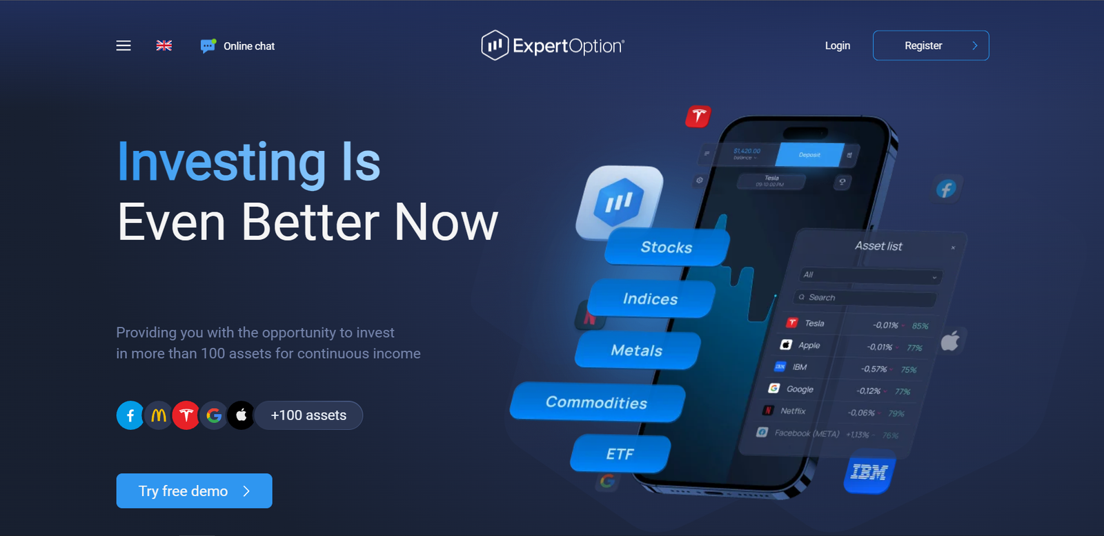 expert option site